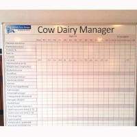 Dairy Cow Manager 120 x 150 cm